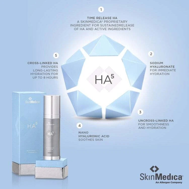 SkinMedica HA5 Rejuvenating Hydrator 2 oz – New Sealed