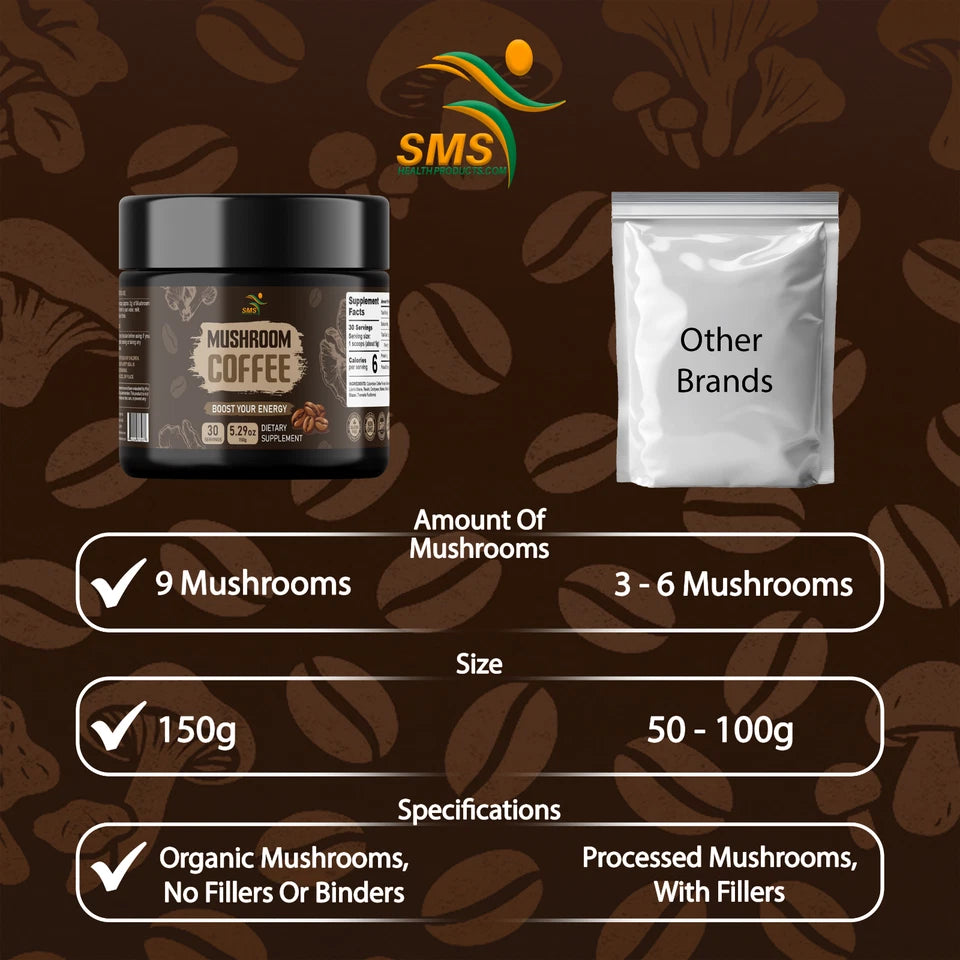 Organic Mushroom Coffee 9-Mushroom Blend – 150g, 30 Servings